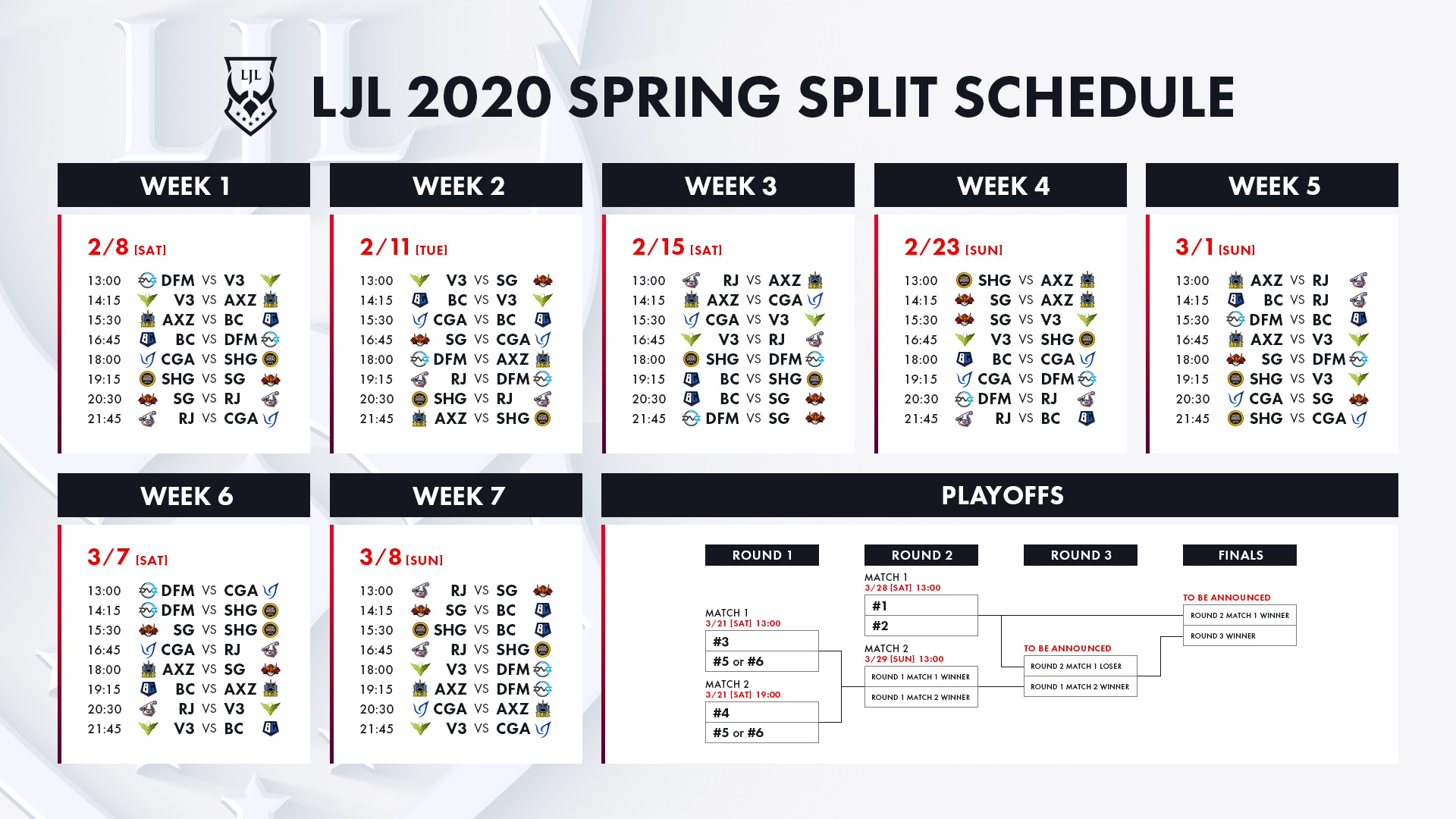 “LJL 2020春季賽”賽程表