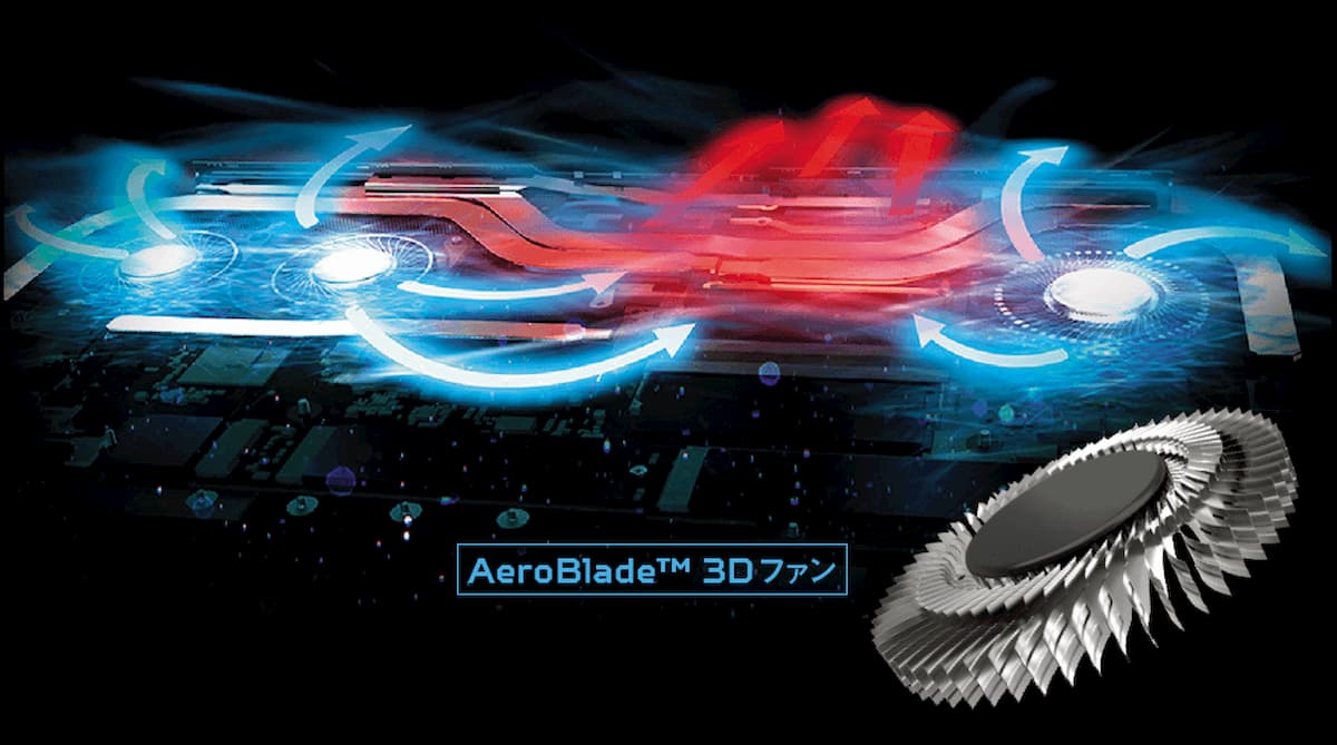 AeroBlade 3Dファン