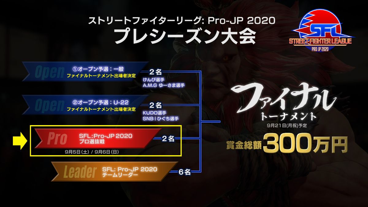 SFL：Pro-JP 2020 季前賽
