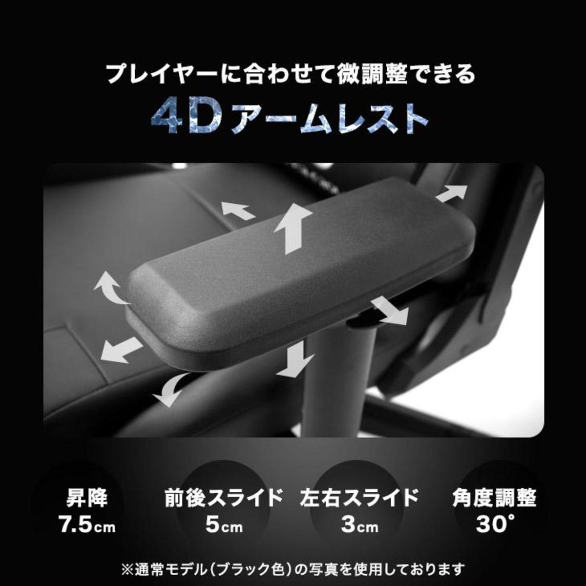 3D移動的4D扶手