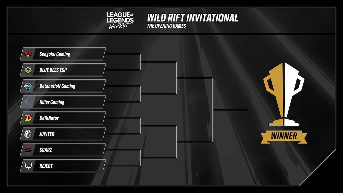 WILD RIFT INVITATIONAL - THE OPENING GAMES トーナメント表
