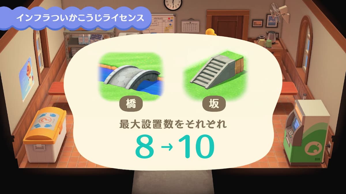 "あつまれ Animal Crossing"Ver.2.0アップデート情報