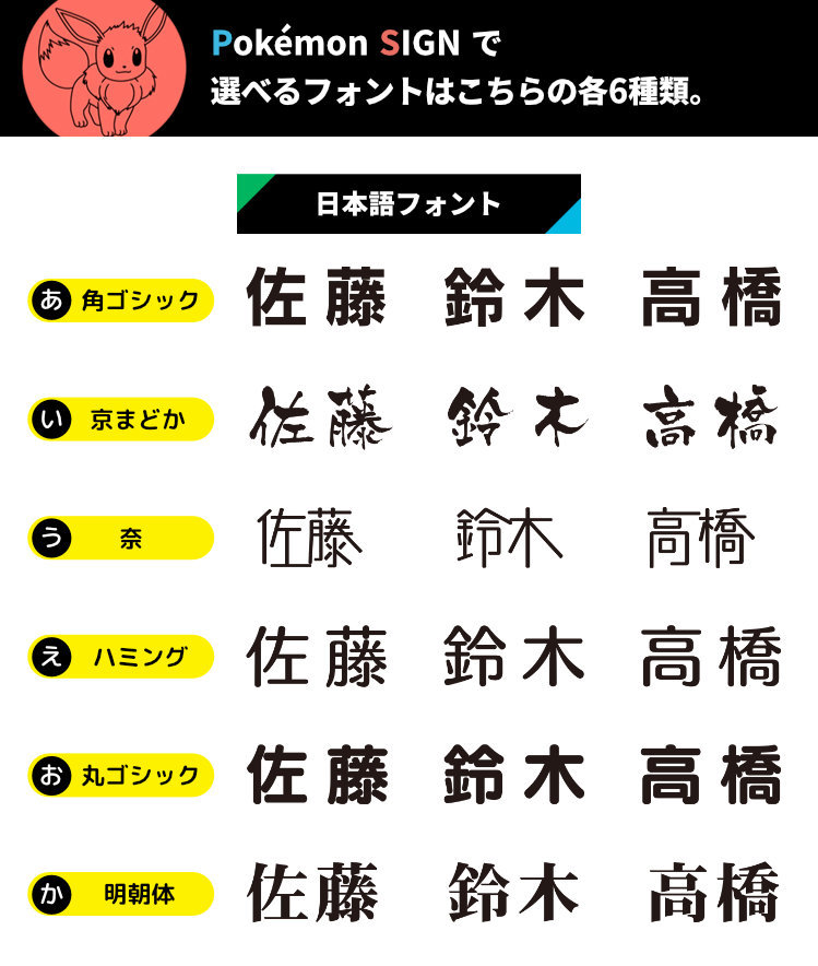 日文字體