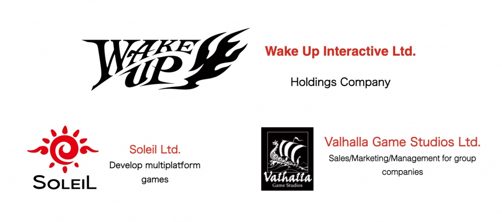 Wake Up Interactive Limited
