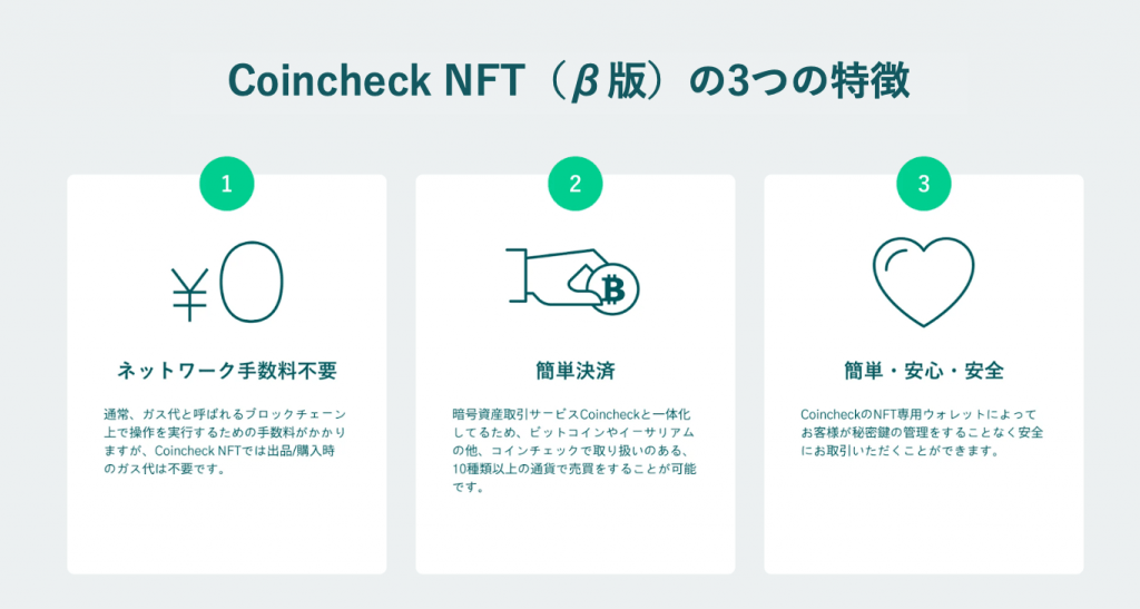 Coincheck NFT（β版）