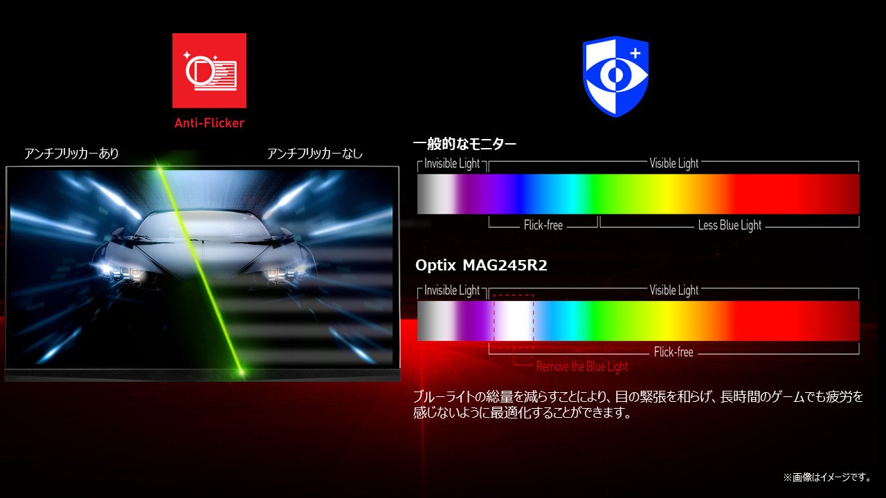 高機能ゲーミングモニター"Optix MAG245R2"