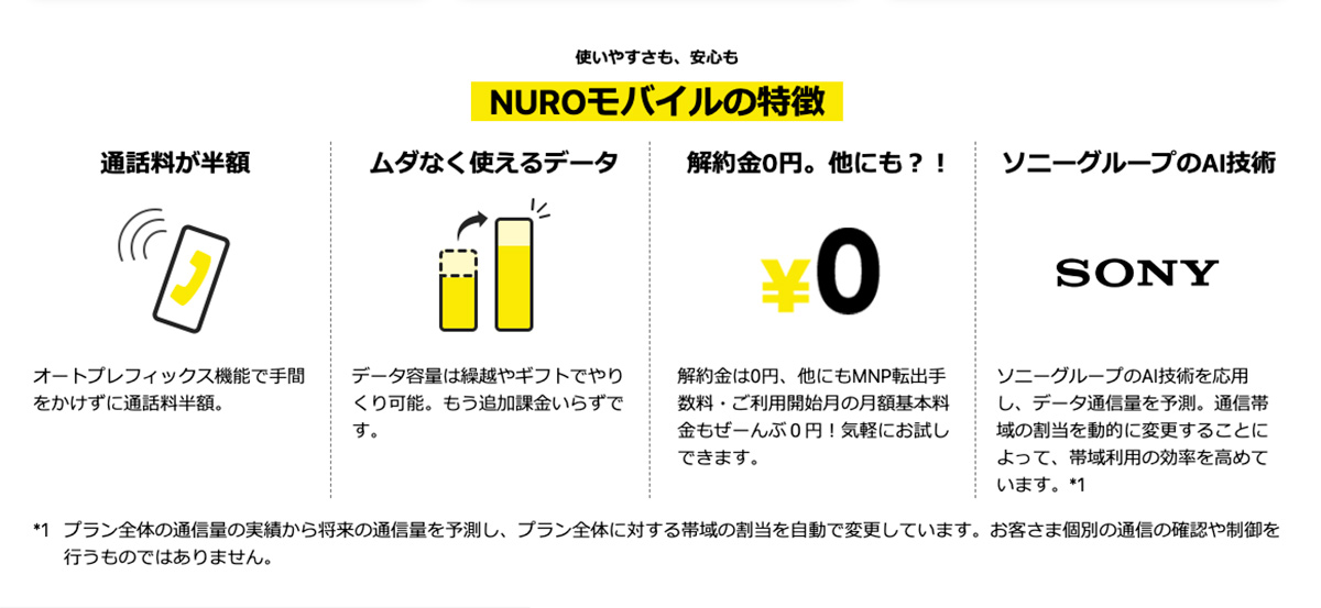 NURO手機的特點