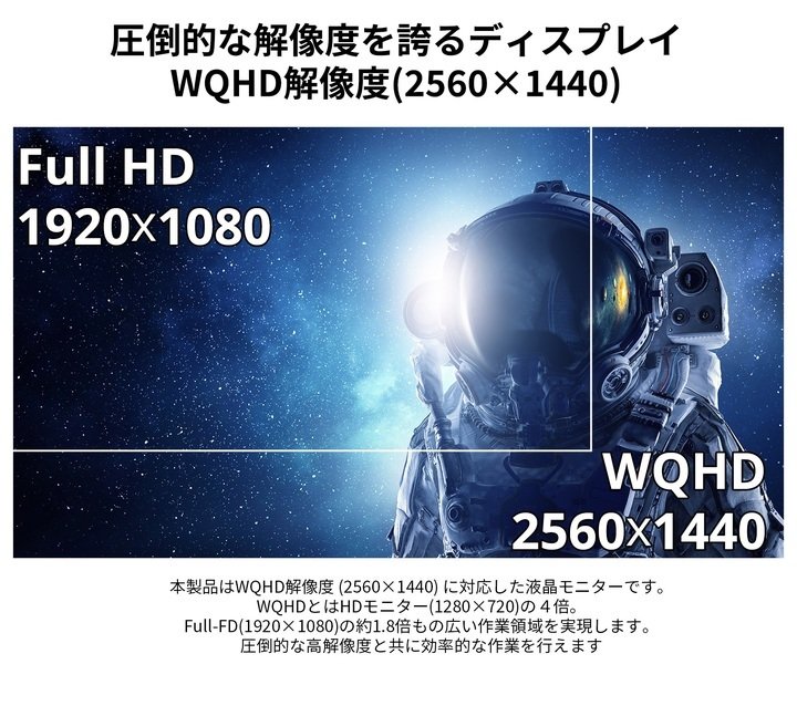 WQHD(2560x1440)解像度対応