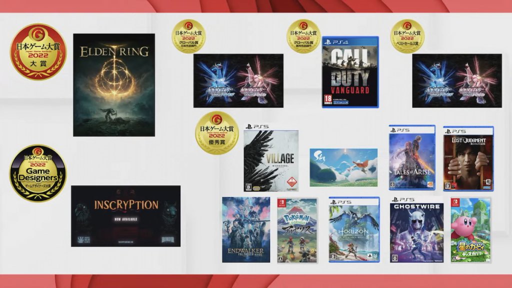 日本遊戲大獎2022「年度作品部門」各獎項得獎作品價格、官網總整介紹！