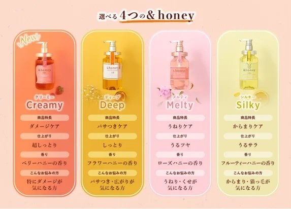 ハチミツ美容シャンプー"＆honey" 