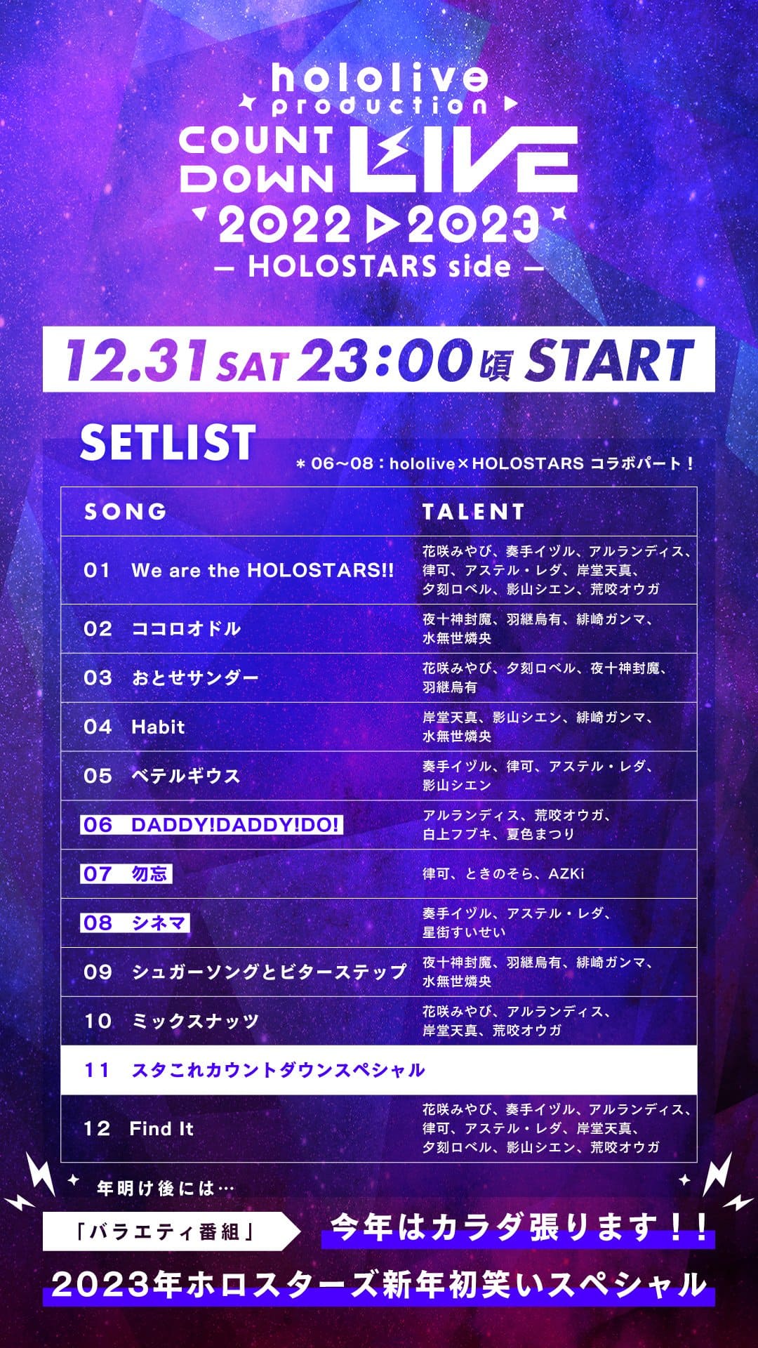 hololive production COUNTDOWN LIVE 2022▷2023 -HOLOSTARS side- 參與藝人
