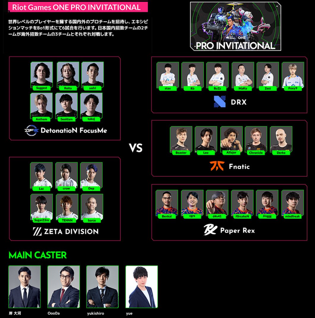 Riot Games ONE　DAY2プログラム(2022年12月24日(土))