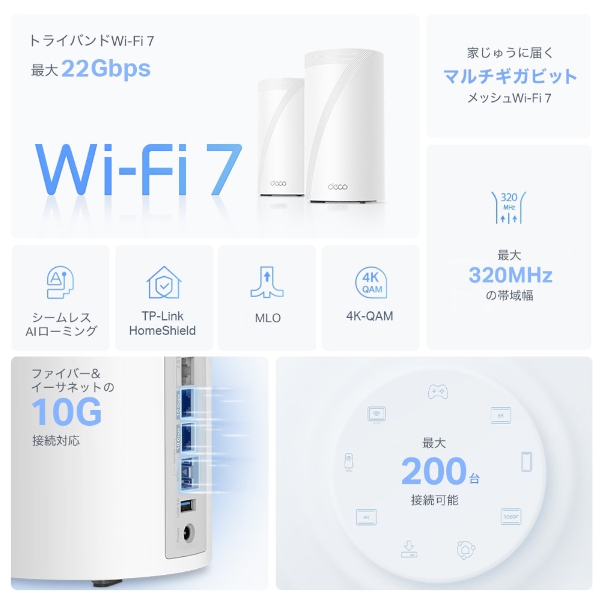 Wi-Fi 7相容路由器“Deco BE85”