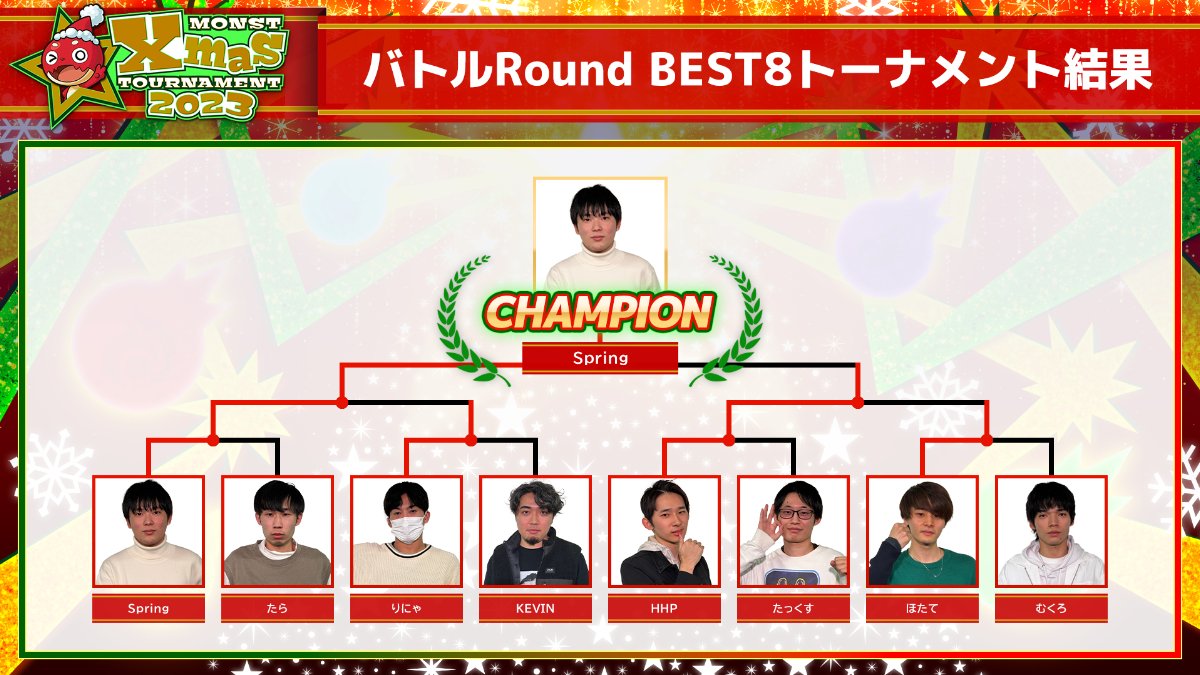 バトルRound BEST8トーナメント