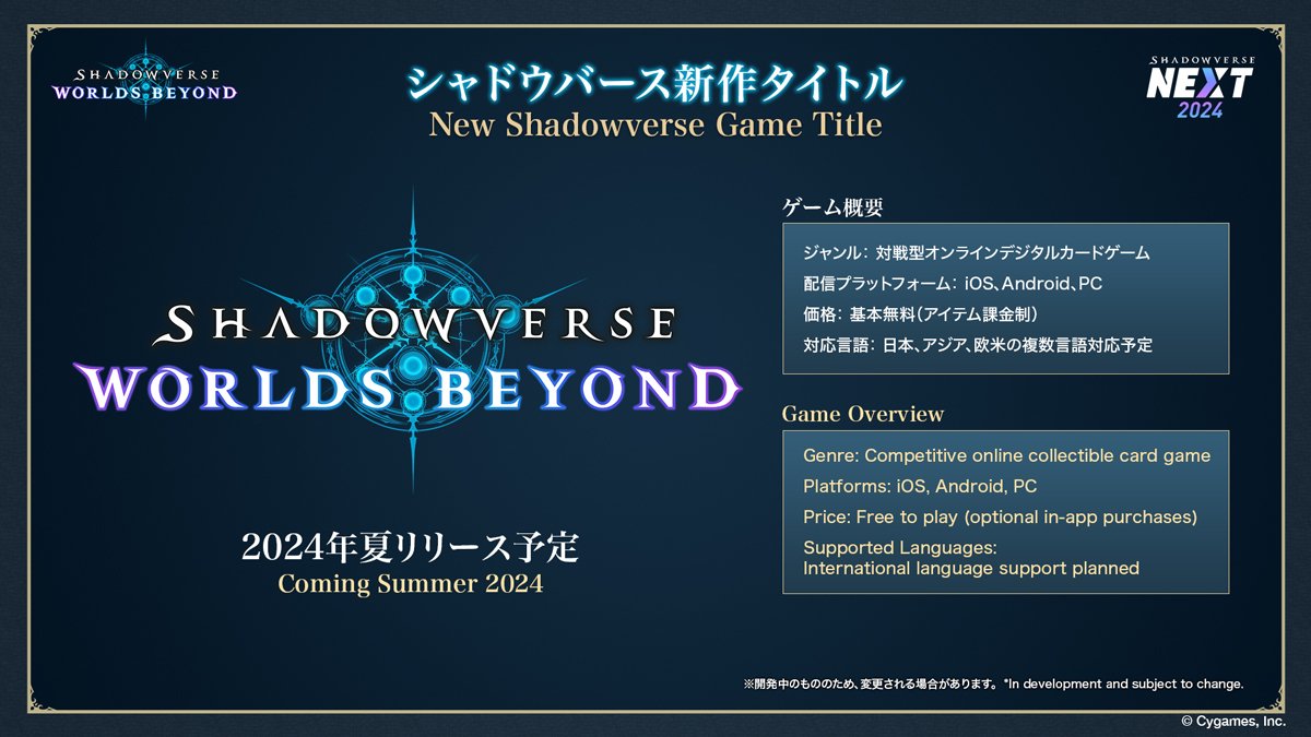 "Shadowverse: Worlds Beyond"の概要