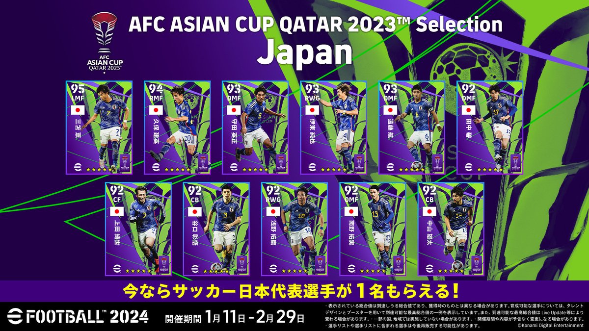 AFC ASIAN CUP QATAR 2023 Selection